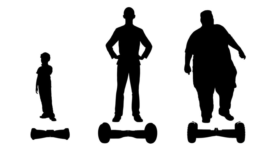 ЯК ВИБРАТИ ГІРОСКУТЕР