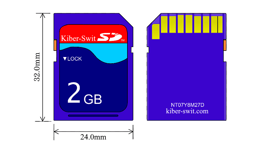 ЯКУ КАРТУ ПАМ'ЯТІ ВИБРАТИ
